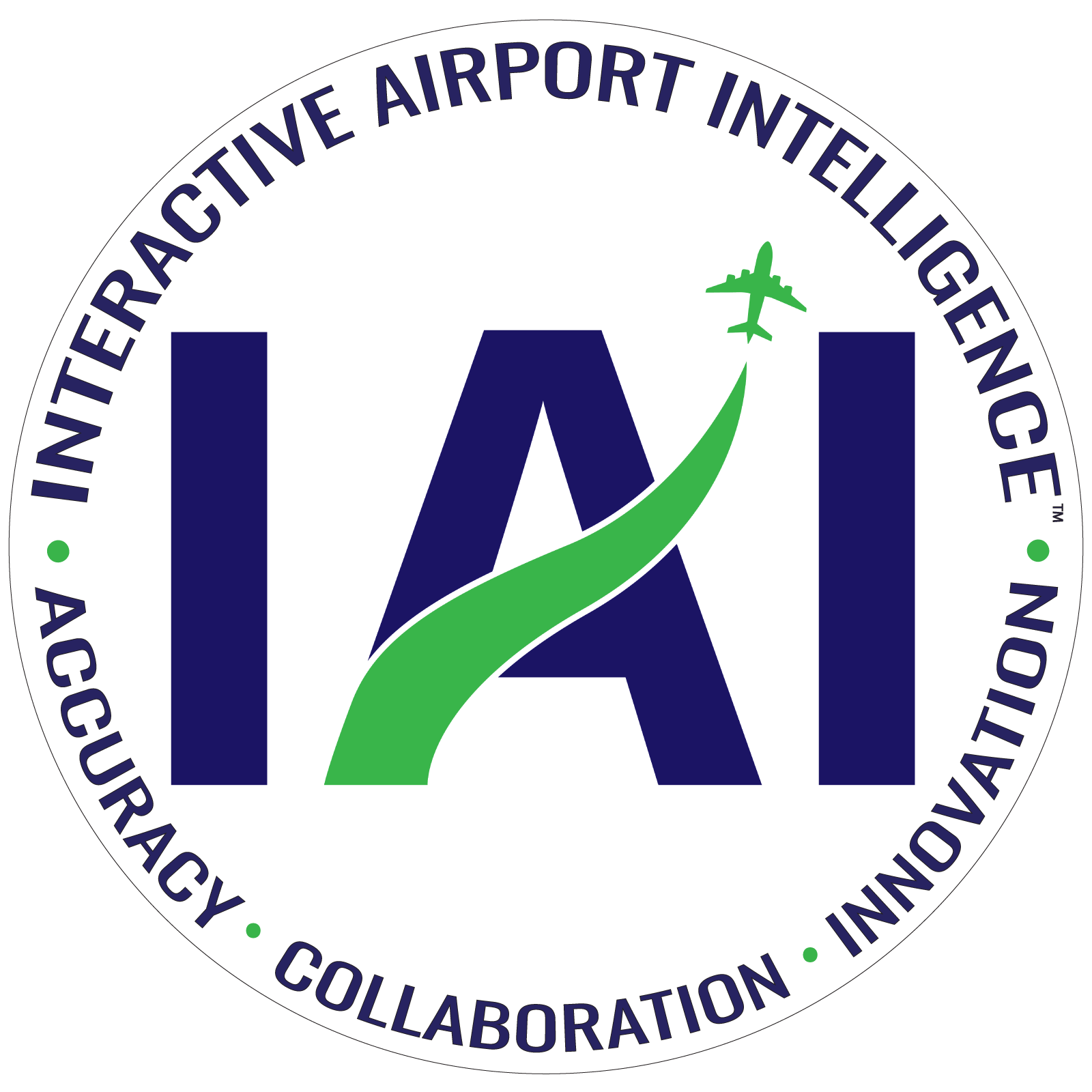 Interactive Airport Intelligence™