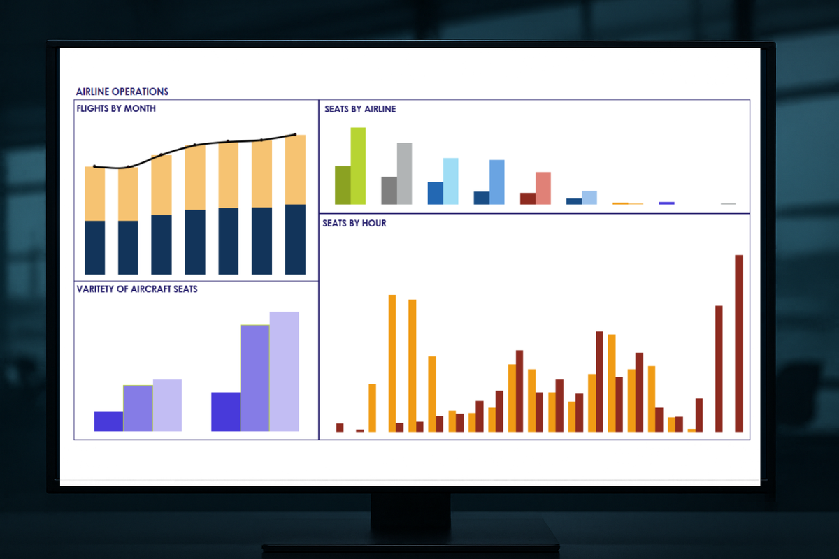 Airport Dashboard Interactive Airport Intelligence™