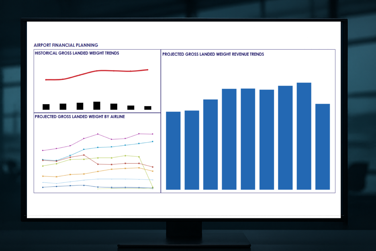 Airport Dashboard Interactive Airport Intelligence™