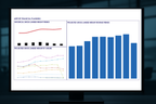 Airport Dashboard Interactive Airport Intelligence™