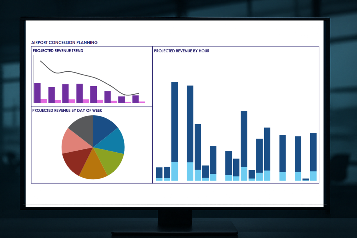 Airport Dashboard Interactive Airport Intelligence™