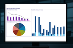 Airport Dashboard Interactive Airport Intelligence™