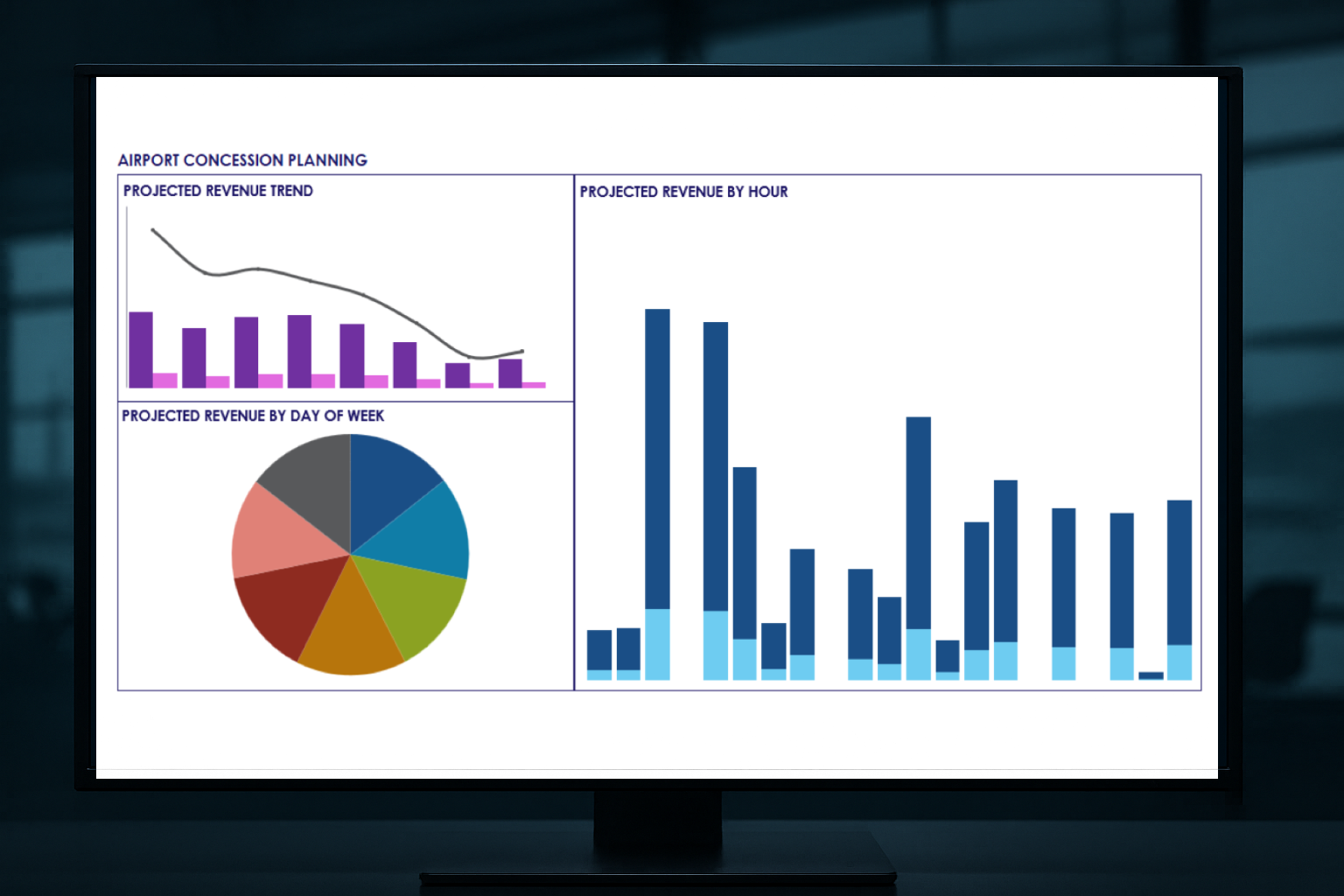 Airport Dashboard Interactive Airport Intelligence™
